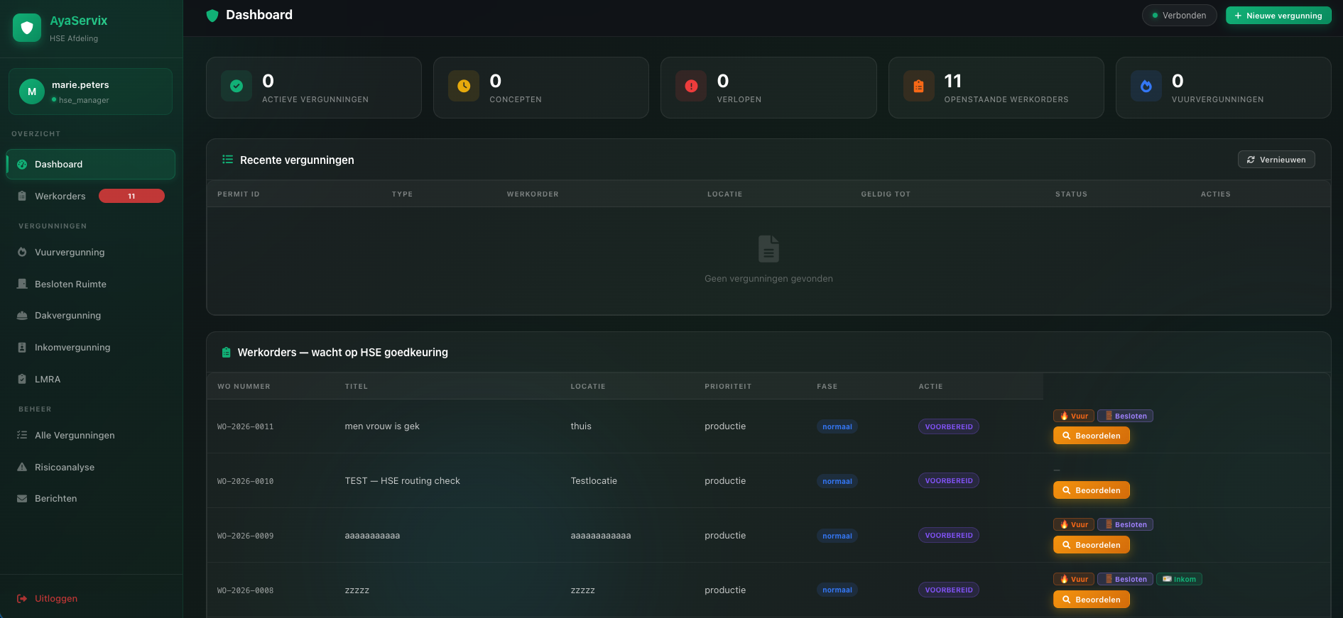 Screenshot van vergunningen in het HSE-dashboard van AyaServix
