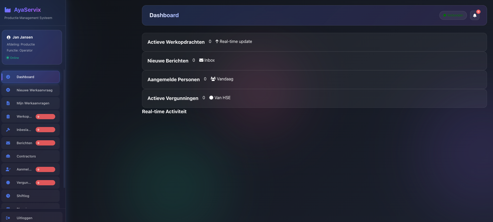 Screenshot van het Productie-dashboard van AyaServix